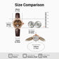 Enchanting Collection Women's Mechanical Watches - FIYTA